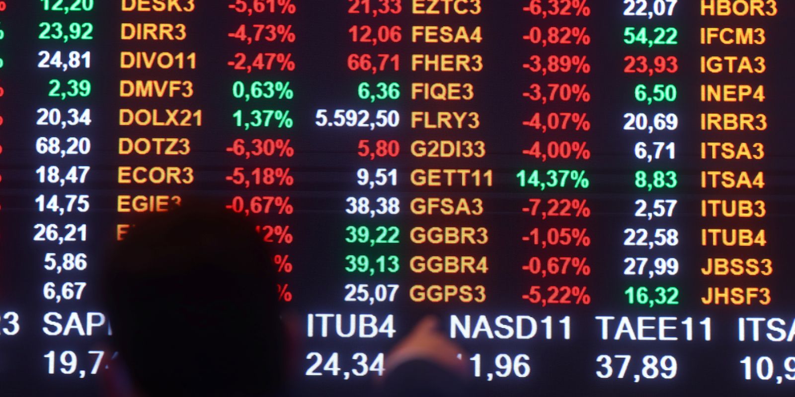 bolsa-sobe-pela-14a-vez-seguida-e-ultrapassa-os-155-mil-pontos